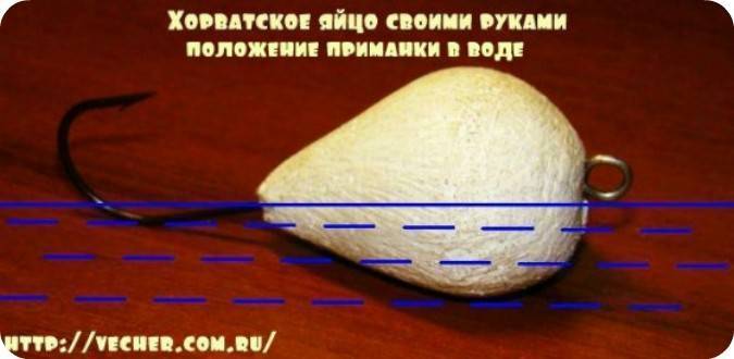 Яйцо хорватское: изготовление своими руками и техника ловли