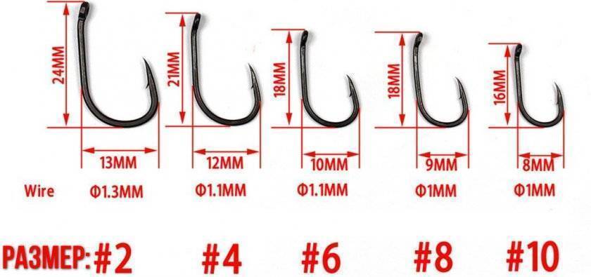 Размеры крючков для рыбалки – нумерация крючков по размеру и длине цевья