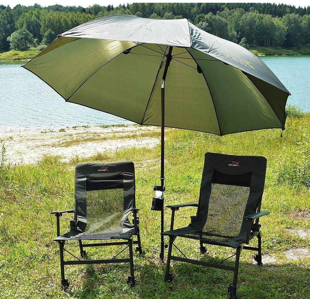 Палатки-зонты для рыбалки: рыбацкая палатка-зонтик с занавеской для летней рыбалки и другие модели