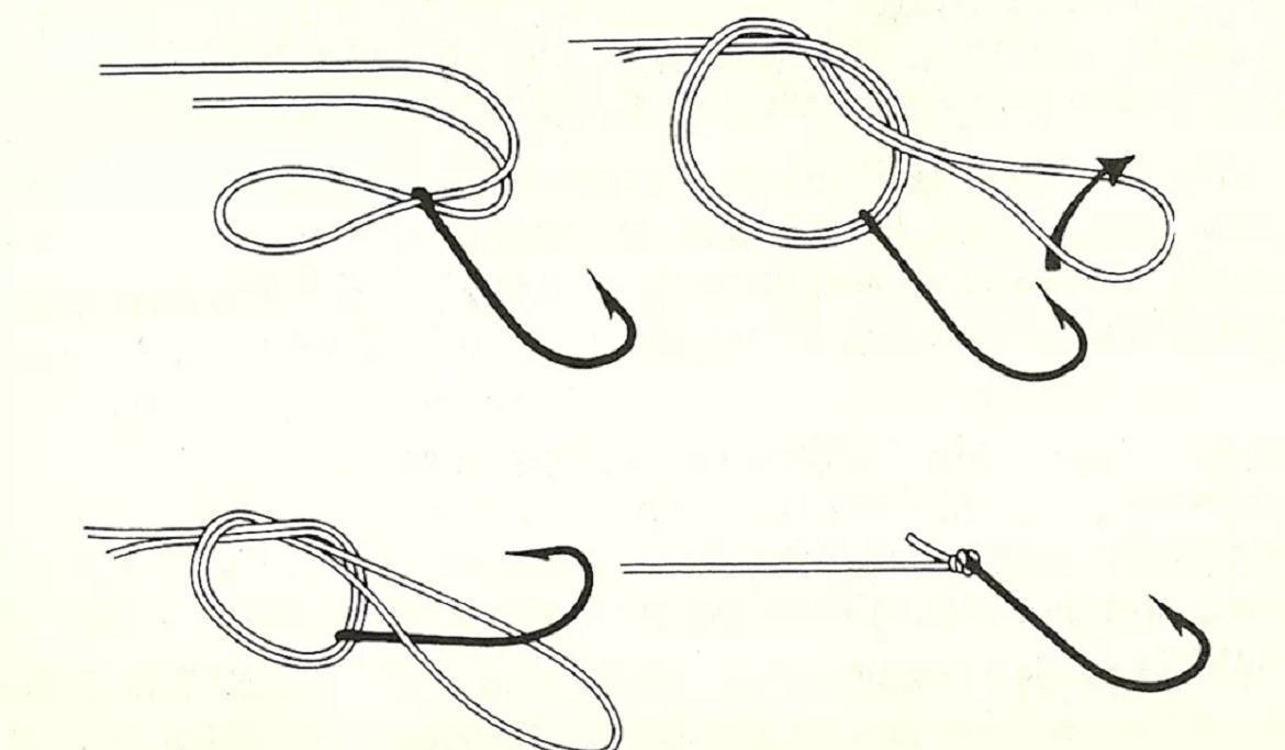 Рыболовные узлы для крючков поводков разных видов лесок и шнуров