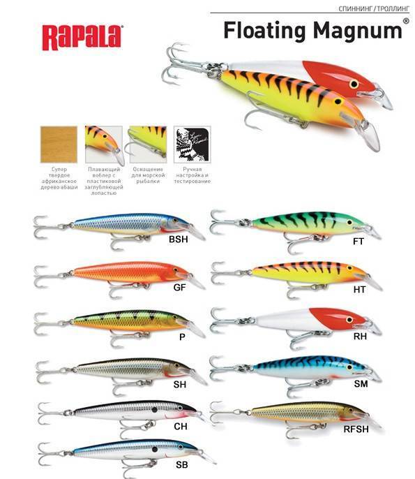 Rapala Magnum (Floating Magnum)