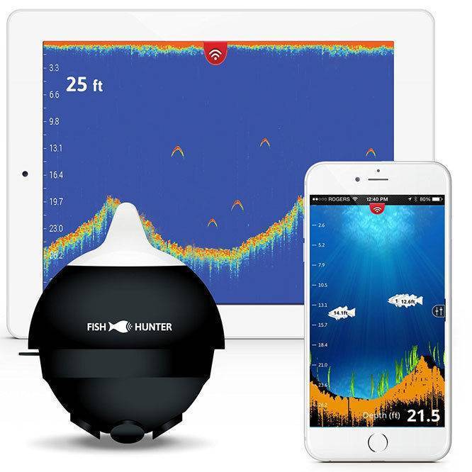 Эхолот для смартфона на андроид: подборка закидных эхолотов для рыбалки