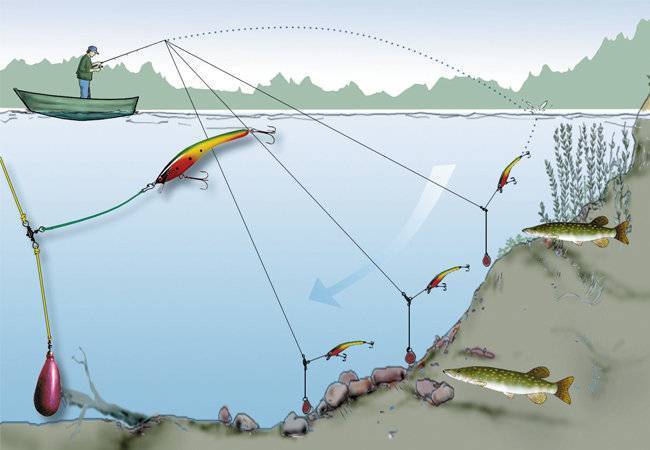 Секрет бывалых деревенских рыбаков, как удачно поймать богатый улов и много рыбы на рыбалке