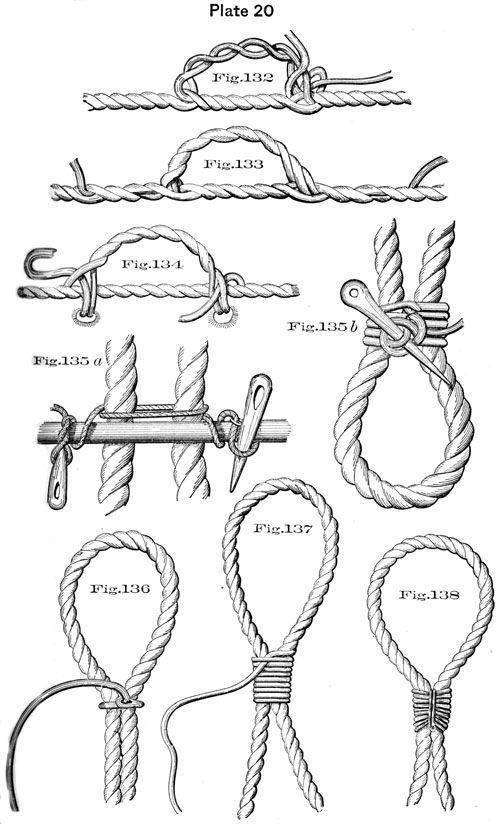 Морские узлы: назначение, классификация, схема вязания