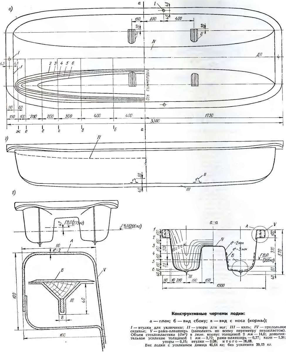 Кораблик для рыбалки своими руками (для завоза прикормки): чертежи, как сделать