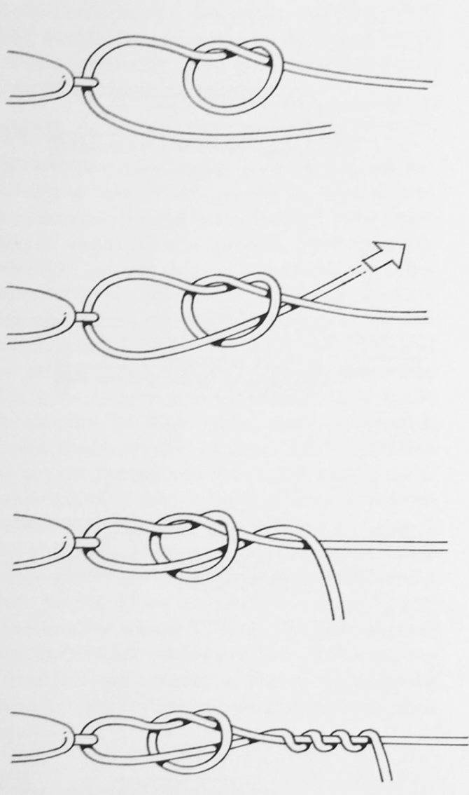Как привязать плетенку к плетенке, поводку, шпуле катушки, вертлюжку и крючку