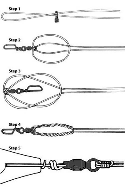 Как привязать карабин к основной леске или плетенке для спиннинга