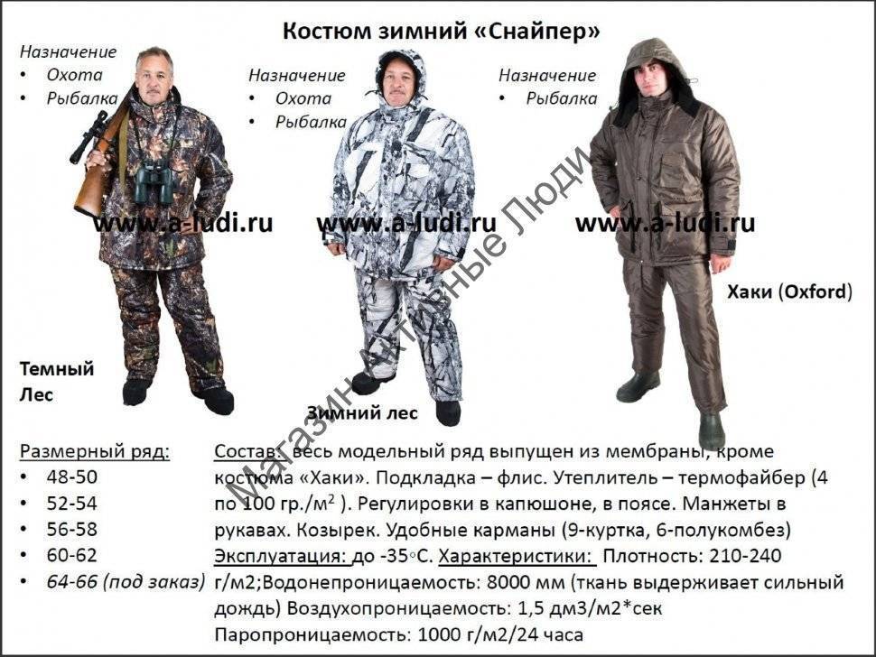 Топ 10 зимних рыболовных костюмов