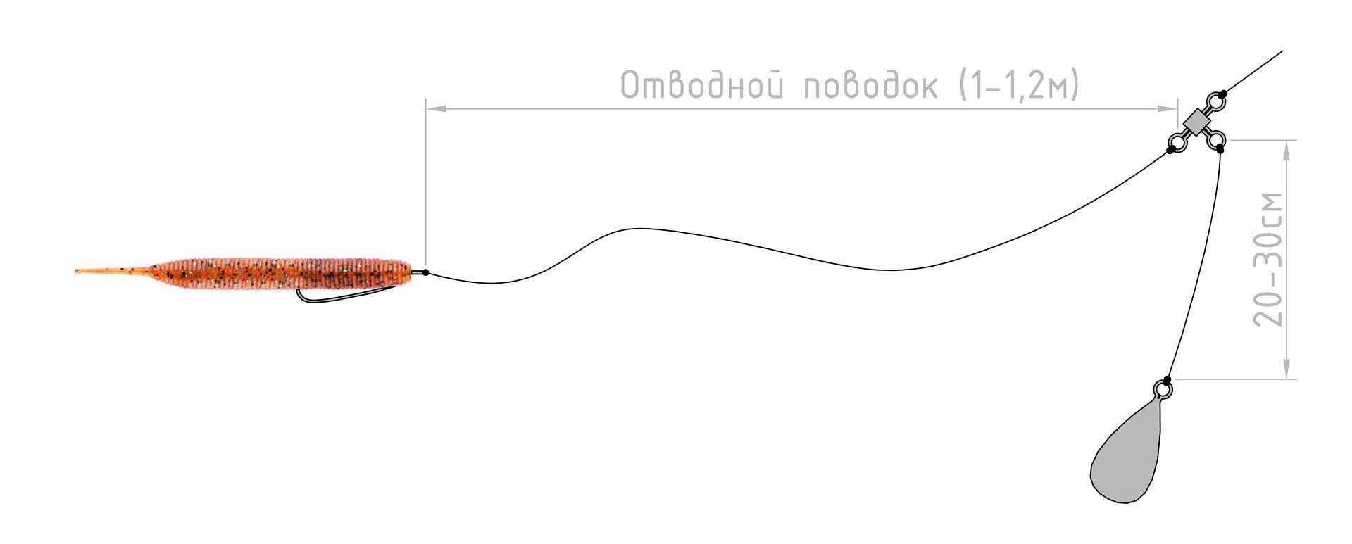 Отводной поводок для спиннинга оснастка и монтаж + видео