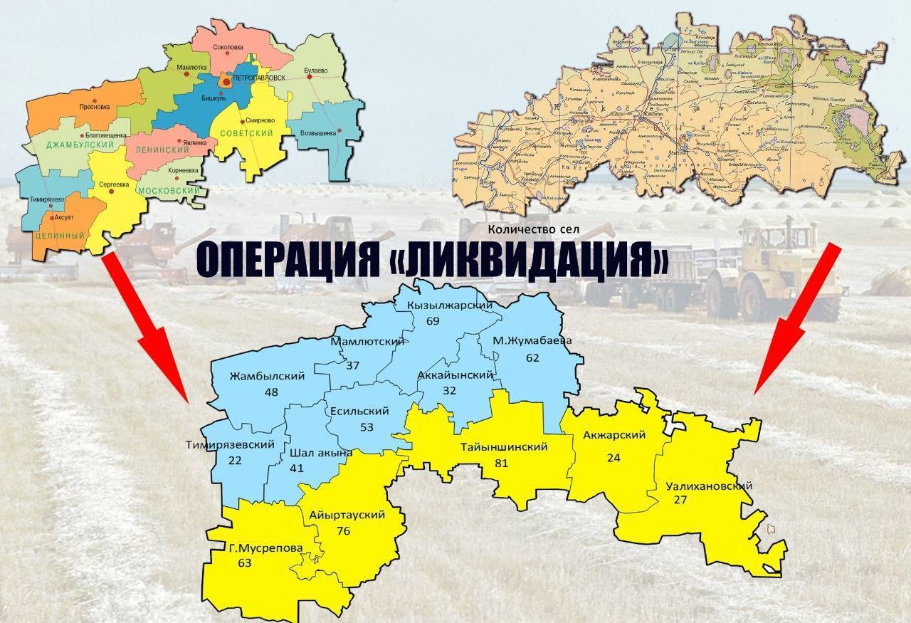 Северо-Казахстанская область