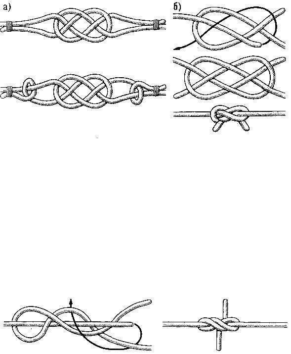 Морские узлы: как вязать основные морские узлы