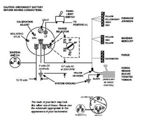 Тахометр для лодочного мотора - цена, инструкция и установка