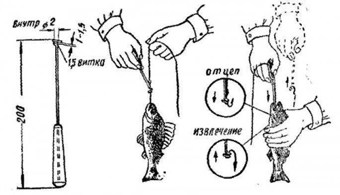 Как пользоваться рыболовным экстрактором?