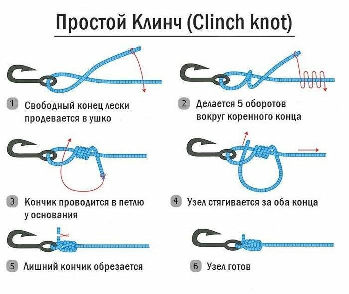 Как правильно привязать крючок с ушком или с лопаткой к леске. схема привязки второго крючка