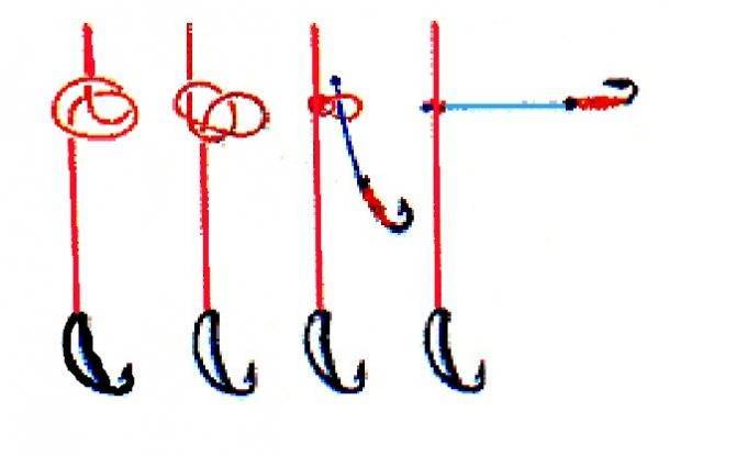 Как собрать поплавковую удочку с двумя крючками, разные способы привязывания поводков
