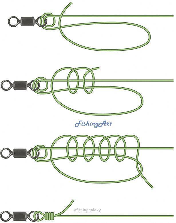 Рыболовные узлы: как соединить поводок с леской, хирургический рыбацкий узел, петля в петлю, центавр, олбрайт, морковка