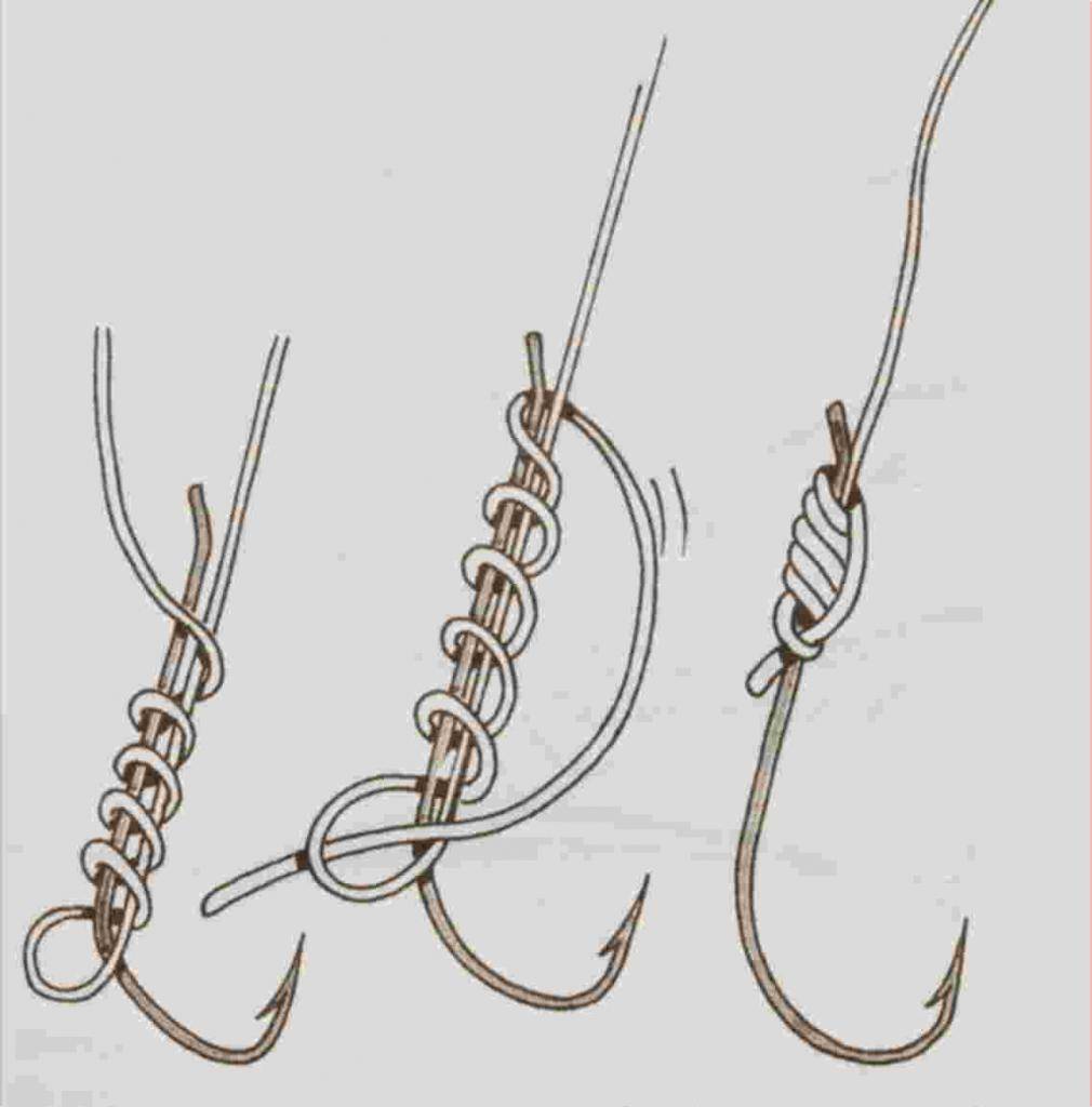 Рыболовные узлы для крючков: как правильно вязать узлы для крючков с ушком и без ушка