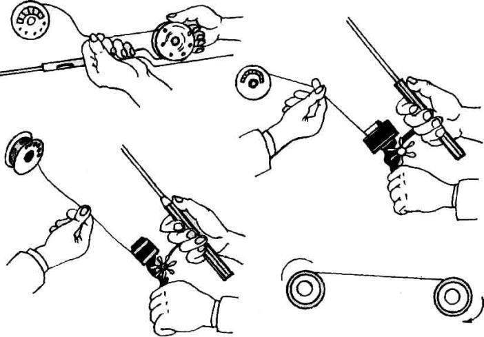 Ремонт спиннинга: замена колец своими руками. как поменять другие запчасти в домашних условиях? как отремонтировать кончик, если он сломался?
