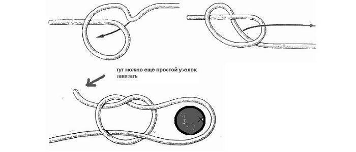 Как привязать самозатягивающийся узел (петлю) из лески на шпулю катушки