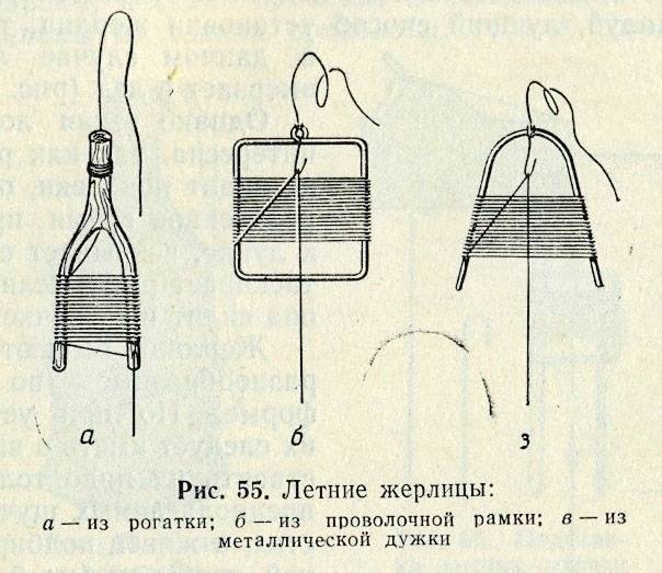 Все тонкости ловли на летние жерлицы