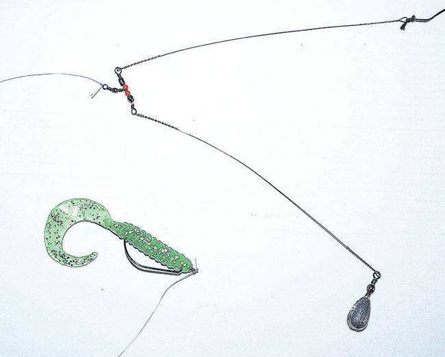 Ооснастка спиннинга на щуку для начинающих: советы рыболовов