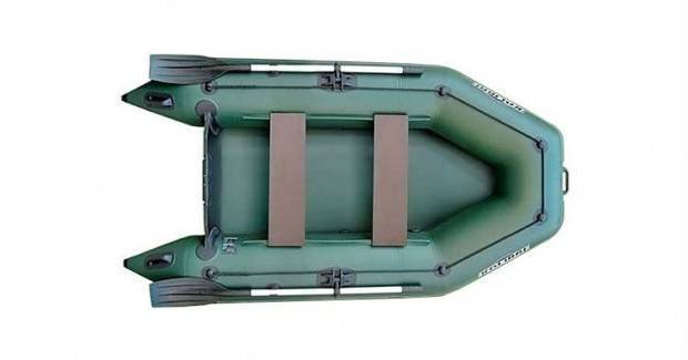 Обзор надувной лодки «колибри к-210» | пароходофф: обзоры водной техники и сопутствующих услуг