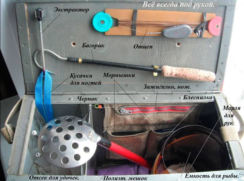 Рыболовный ящик для зимней рыбалки своими руками: как сделать рыбацкий ящик для зимней рыбалки в домашних условиях
