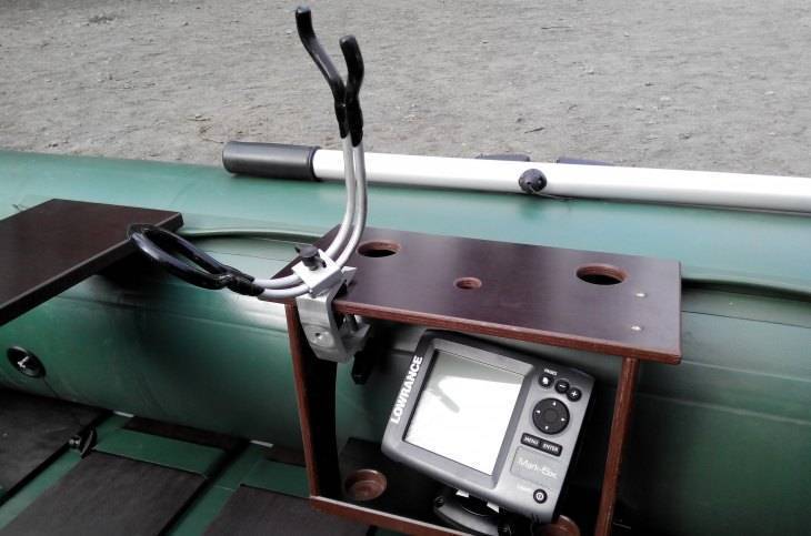 Держатели для спиннинга на лодку - 120 фото и видео применения держателей для удилищ