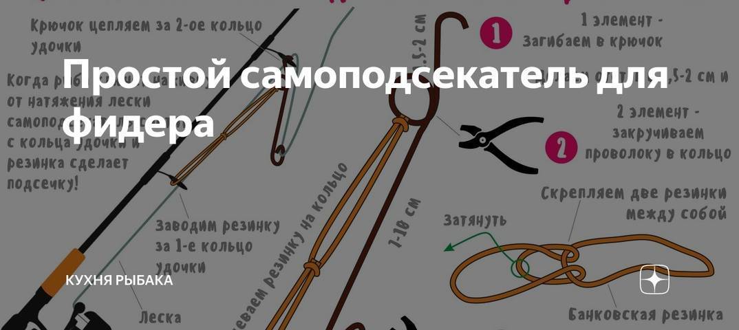 Самоподсекатель для фидера, удочки или донки для летней рыбалки (своими руками), чертежи | berlogakarelia.ru