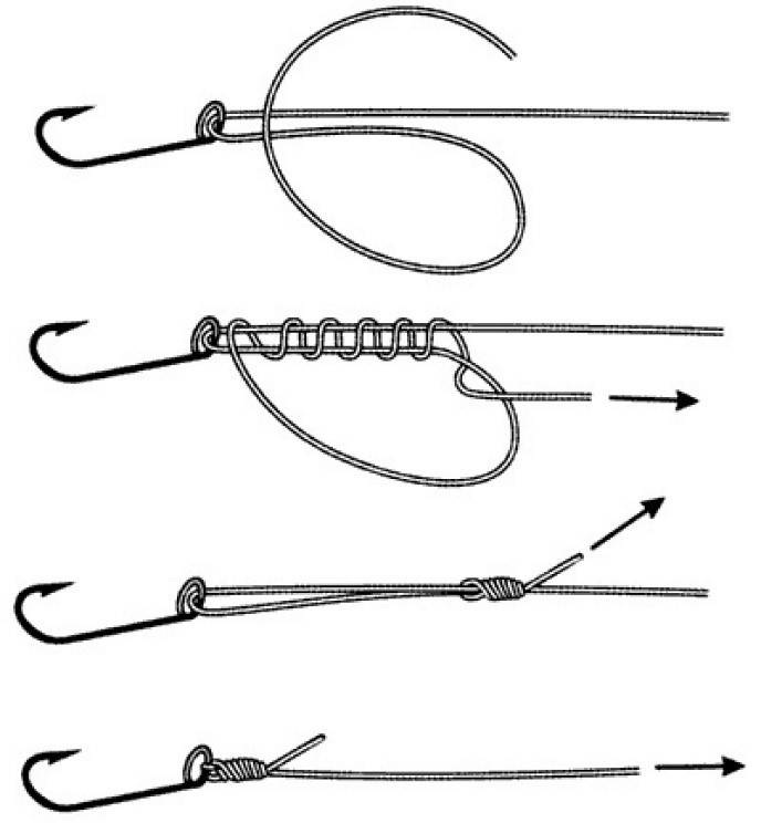 Варианты рыболовных узлов для крючков и поводков и способы их монтажа. руководство от а до я для начинающих