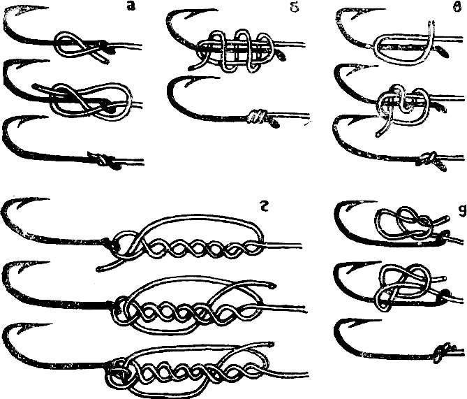 28 крепких узлов для крючков и поводков