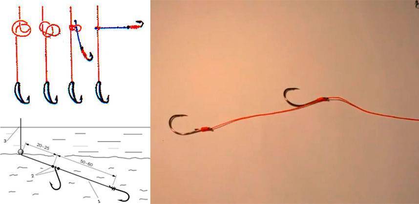 Рыболовные узлы: как привязывать поводки к леске, способы крепления лески узлами