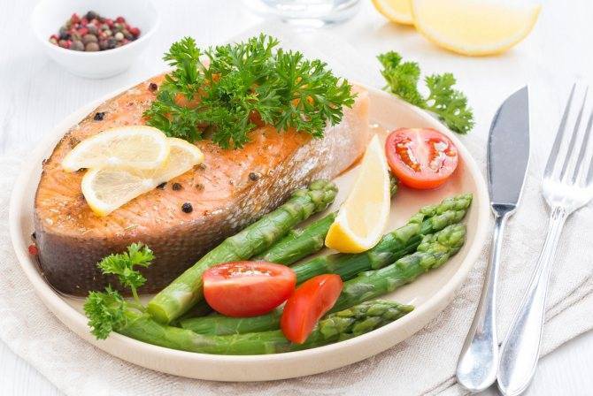 Рыба для похудения: меню рыбной диеты с рецептами блюд