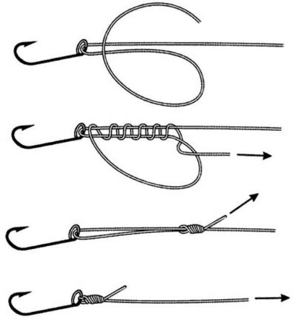Как правильно привязать карабин к леске: виды основных и второстепенных узлов, скрепления воблера и снастей