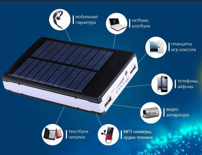Лучший power bank на солнечных батареях | auto-gl.ru