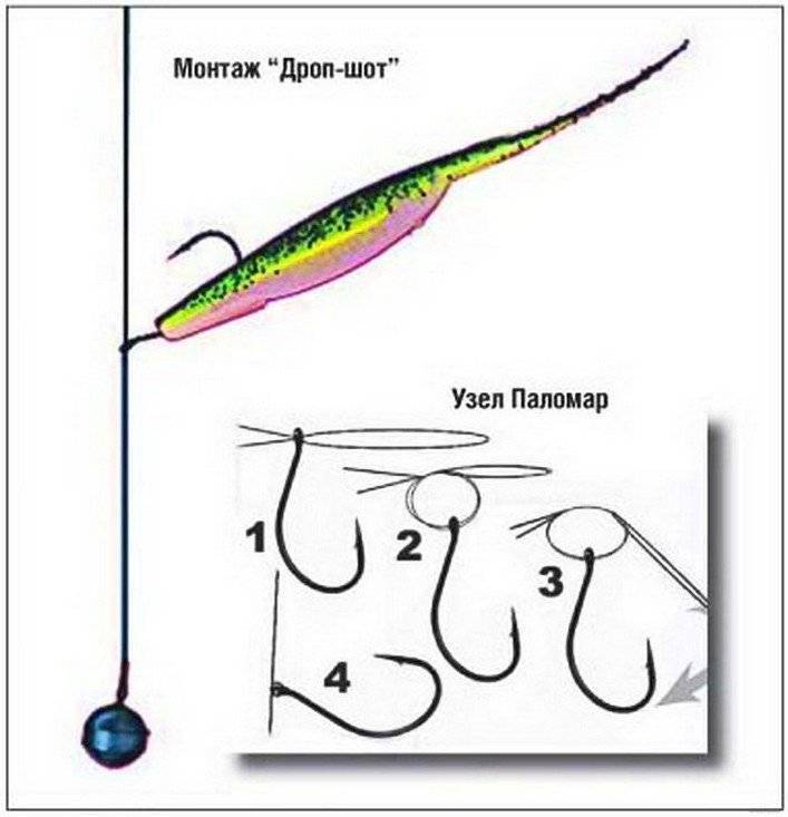 Дроп-шот: монтаж оснастки. рыбалка на щуку и другую рыбу. выбор крючков для снасти. техника ловли. как вязать узел?