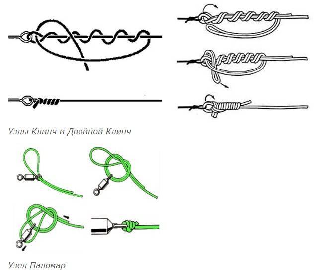 Рыболовные узлы для крючков и поводков, способы соединения