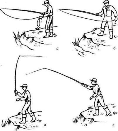 Как стать рыбаком