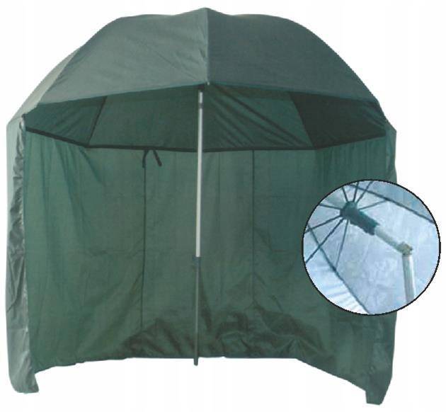 Палатка зонт для зимней рыбалки: преимущества и рейтинг моделей