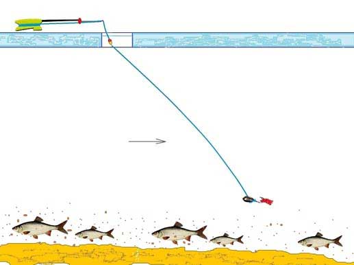 «мормышка и летняя поплавочная удочка». часть 1 - спортивное рыболовство