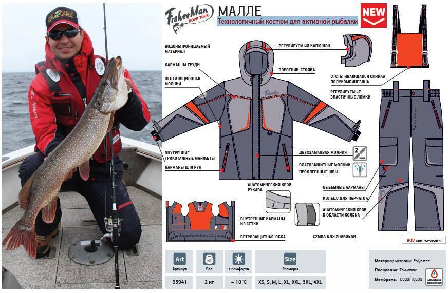 Летний костюм для рыбалки - какой лучше выбрать, цена и советы