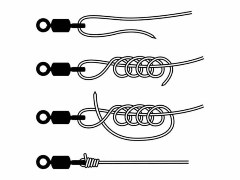 Рыболовные узлы для плетеного шнура: паломар, юни, клинч, кровавый узел, скользящий двойной узел