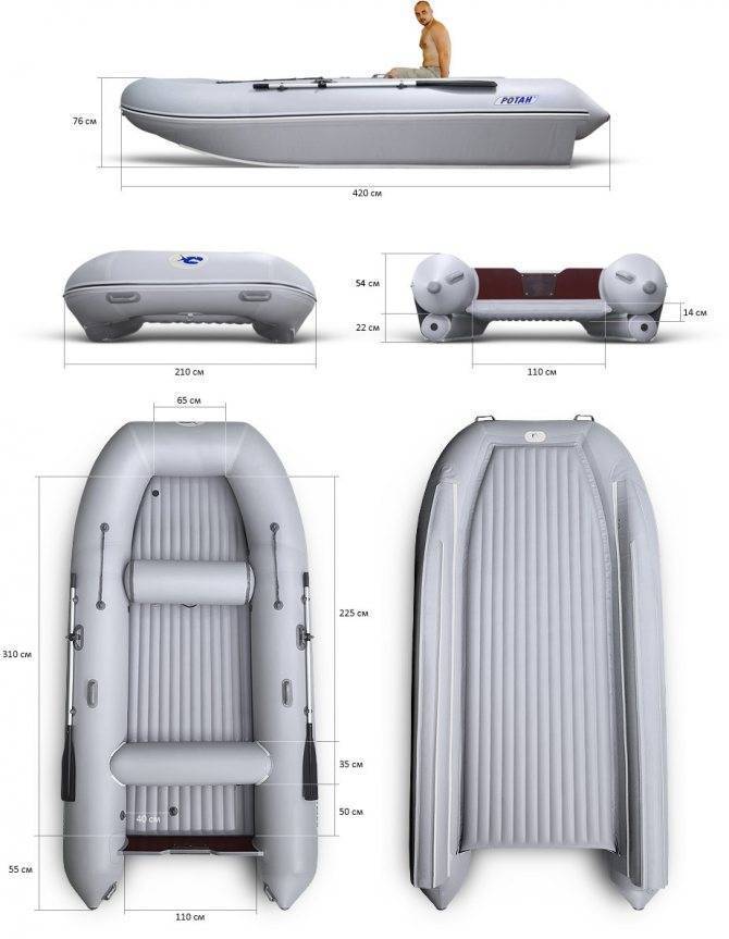 Лодки братан: фото, обзор моделей, характеристики и различия