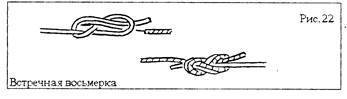 Пошаговая инструкция завязывания узла «восьмерка»