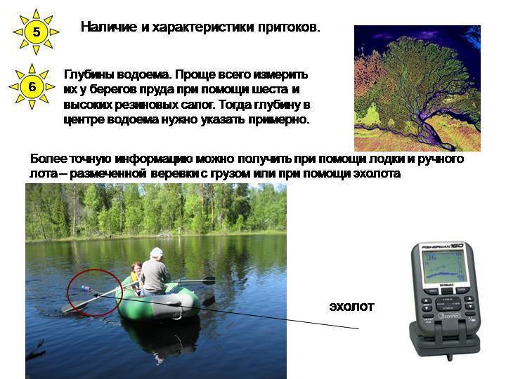 Рыболовная карта глубин, ям и рыболовных мест на реках россии, морях и океанах