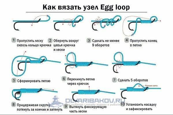Вязание рыболовных узлов для лески, крючков и поводков